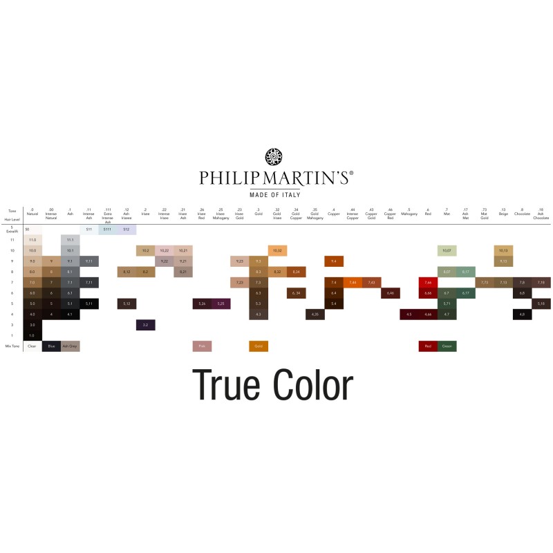 Philip Martin’s True Color